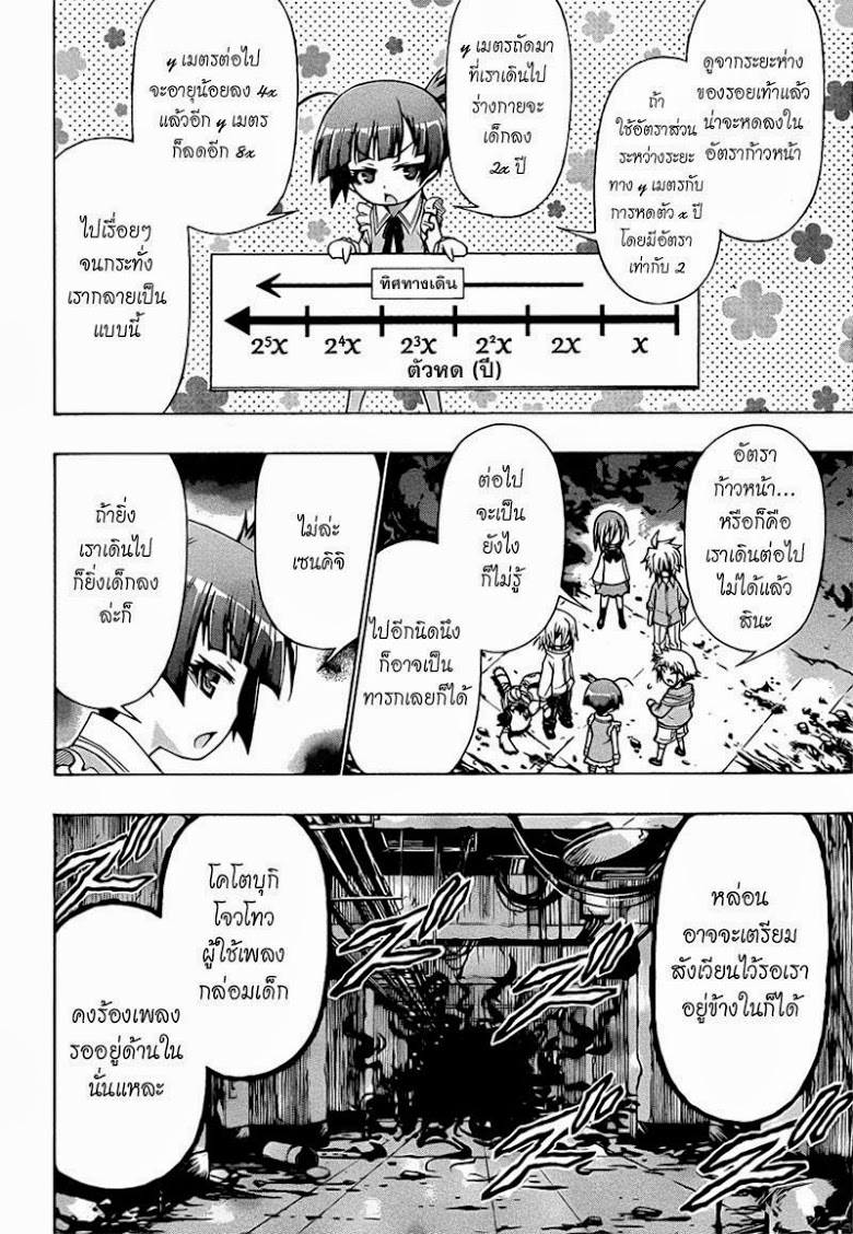 อ่าน Medaka Box