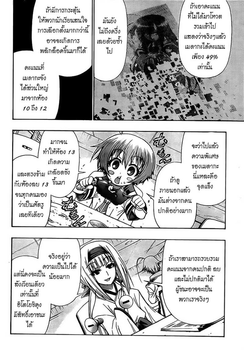 อ่าน Medaka Box