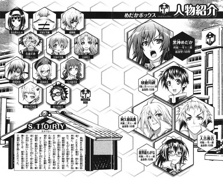 อ่าน Medaka Box