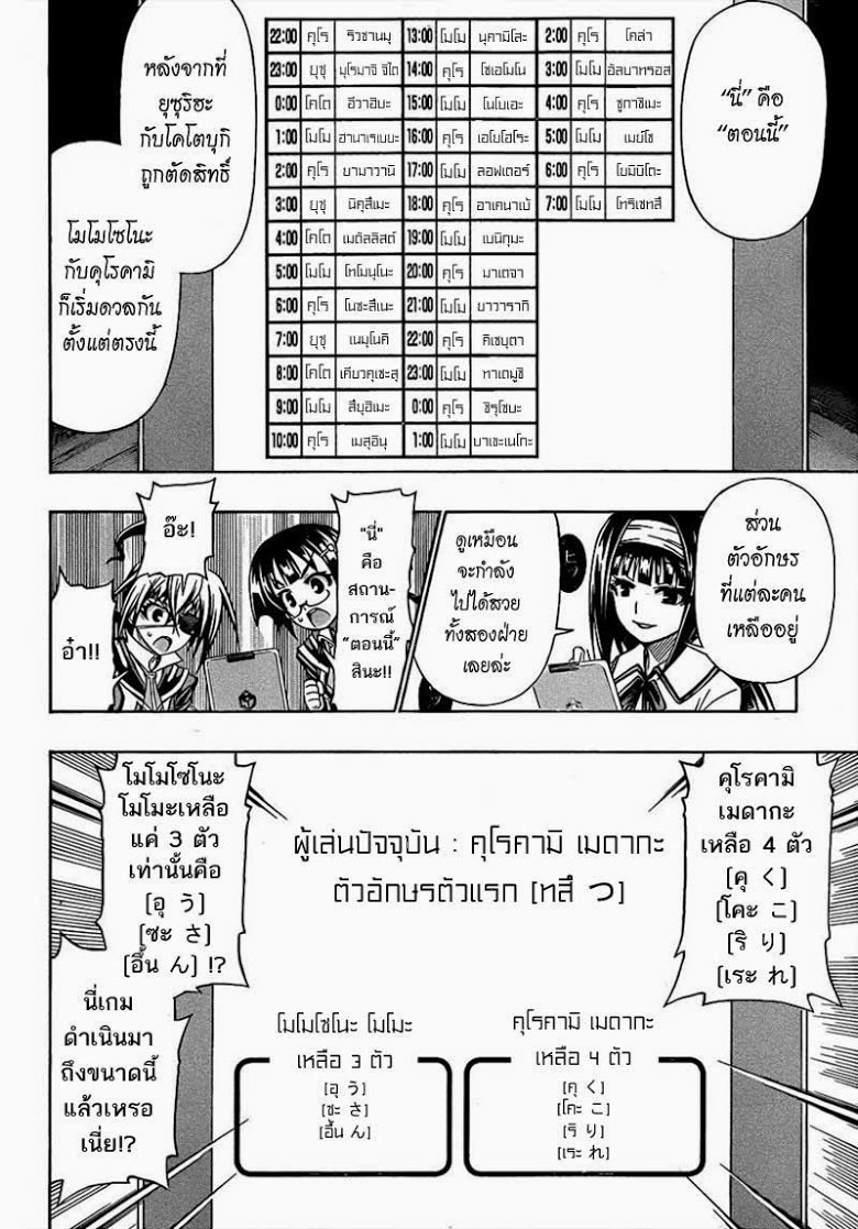 อ่าน Medaka Box