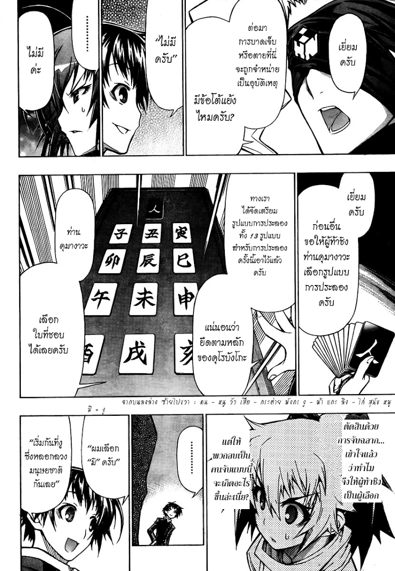 อ่าน Medaka Box