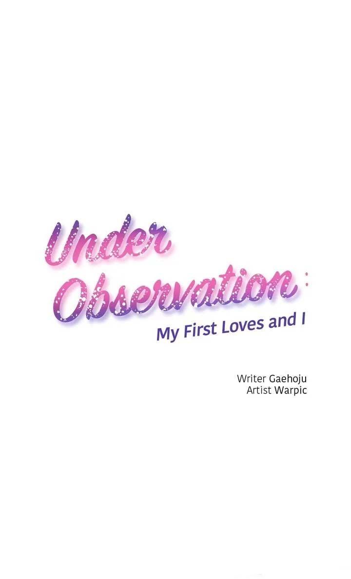 เธญเนเธฒเธ Under Observation: My First Loves and I