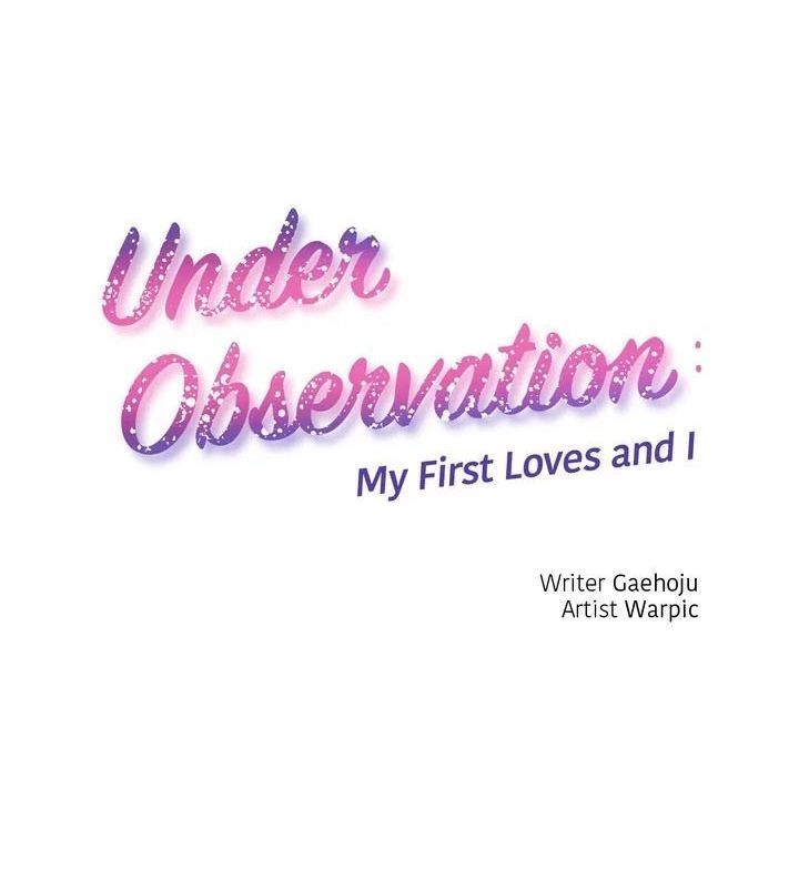 เธญเนเธฒเธ Under Observation: My First Loves and I