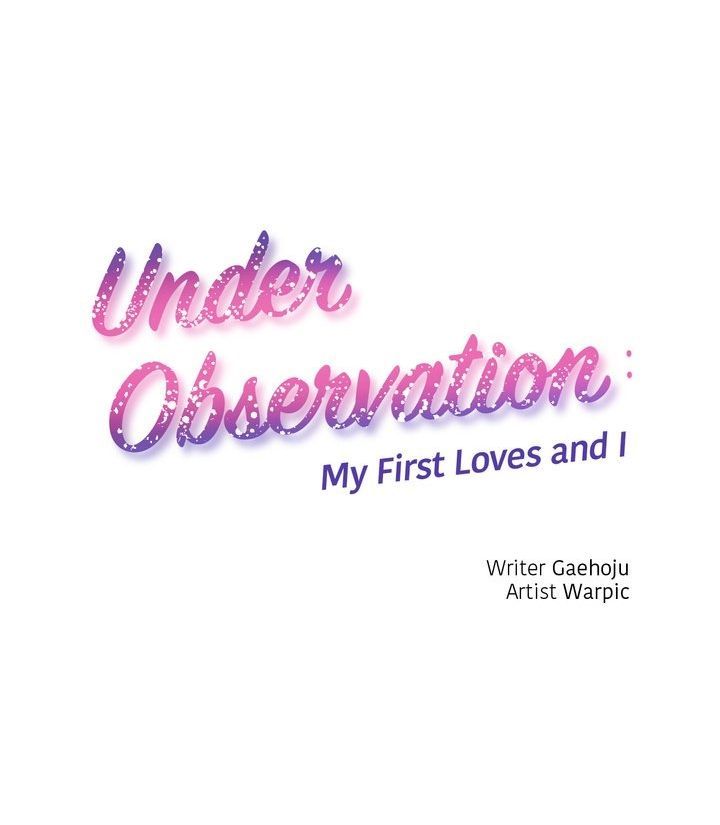 เธญเนเธฒเธ Under Observation: My First Loves and I