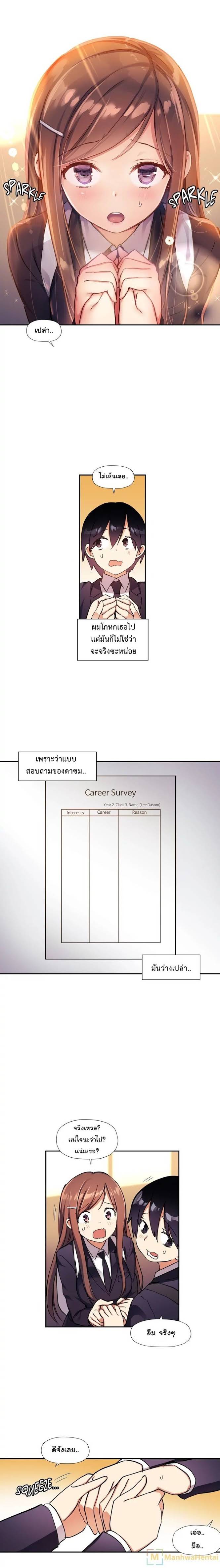 เธญเนเธฒเธ Under Observation: My First Loves and I