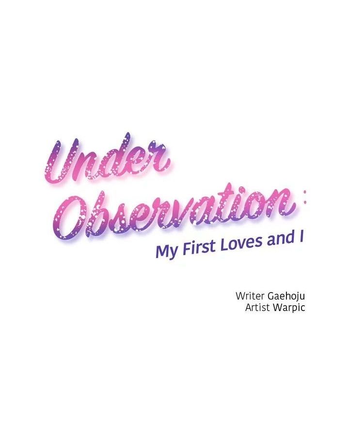 เธญเนเธฒเธ Under Observation: My First Loves and I