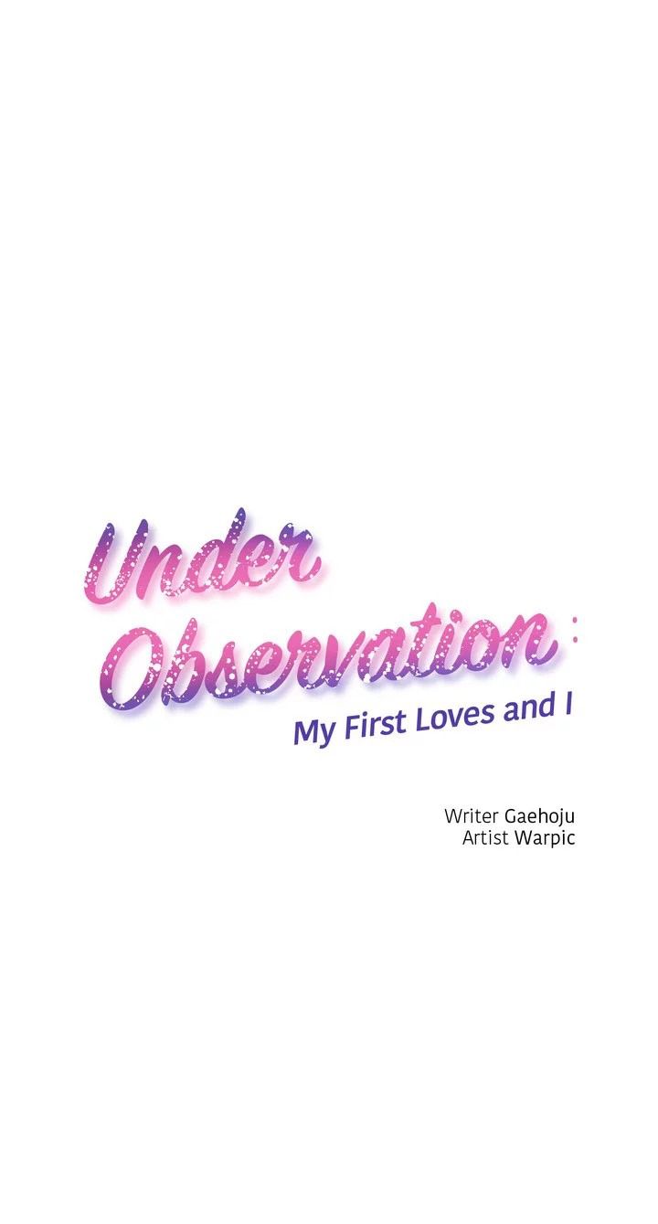 เธญเนเธฒเธ Under Observation: My First Loves and I