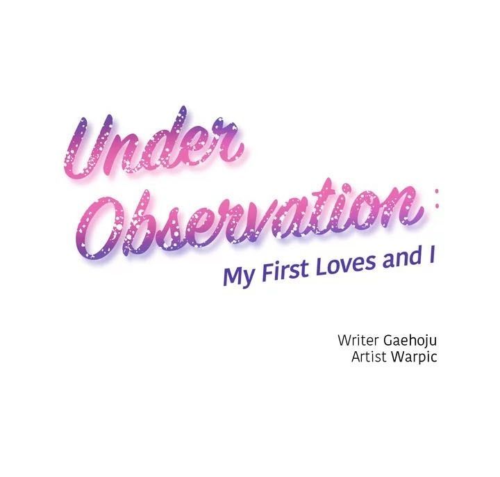 เธญเนเธฒเธ Under Observation: My First Loves and I